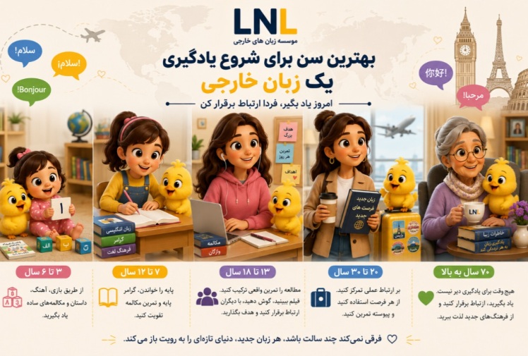 بهترین سن برای شروع یادگیری یک زبان خارجی چه سنی است؟