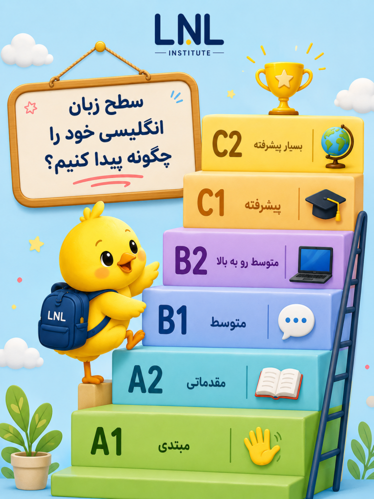 چگونه سطح زبان انگلیسی خود را پیدا کنیم؟
