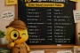  Ten English Mistakes Even Good Learners Make